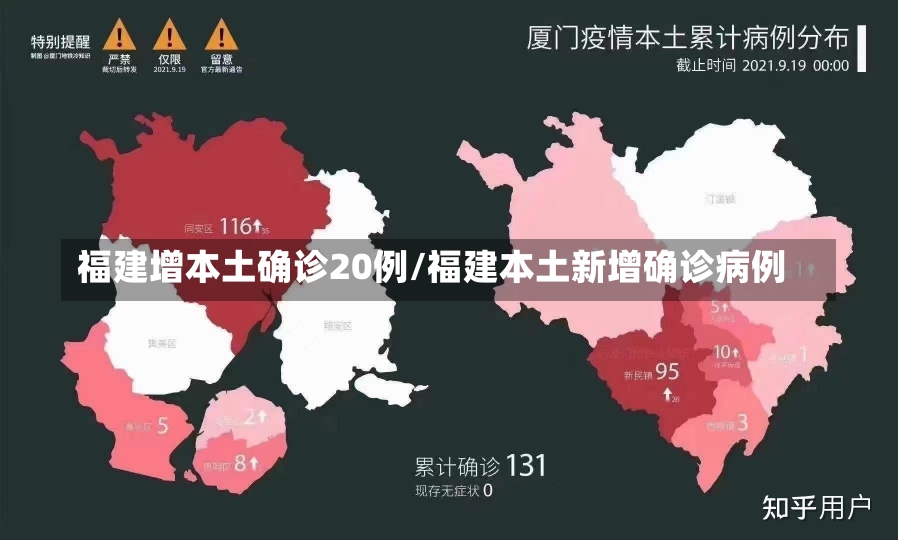 福建增本土确诊20例/福建本土新增确诊病例-第3张图片-建明新闻