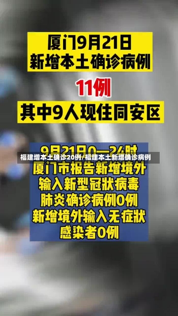 福建增本土确诊20例/福建本土新增确诊病例-第1张图片-建明新闻