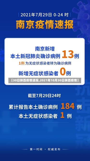 【30日陕西疫情速报,2021年10月30日陕西疫情】-第2张图片-建明新闻