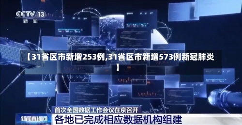 【31省区市新增253例,31省区市新增573例新冠肺炎】-第1张图片-建明新闻