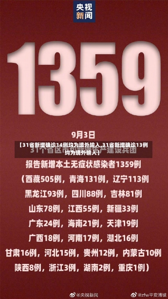 【31省新增确诊14例均为境外输入,31省新增确诊13例 均为境外输入】-第1张图片-建明新闻