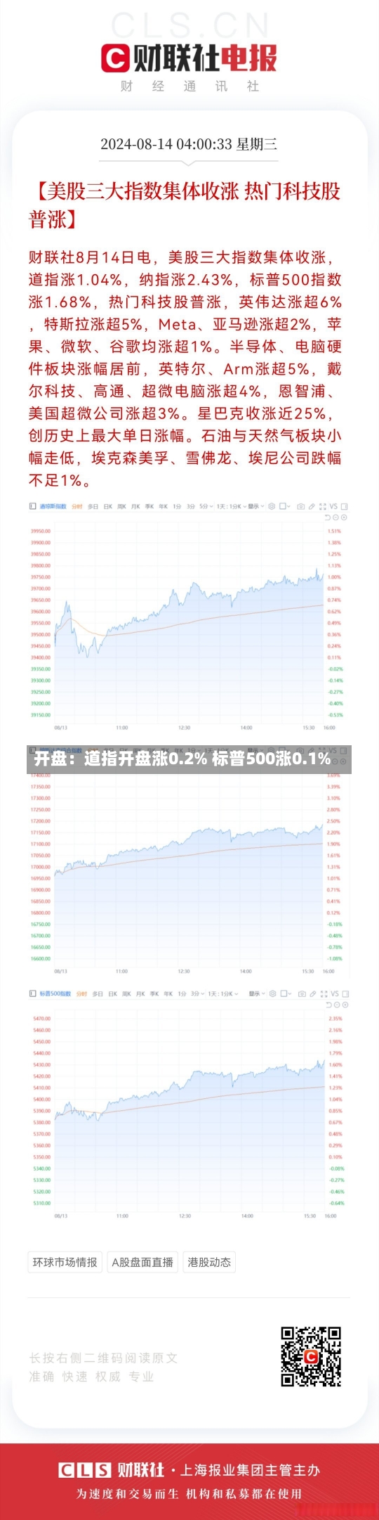 开盘：道指开盘涨0.2% 标普500涨0.1%-第1张图片-建明新闻