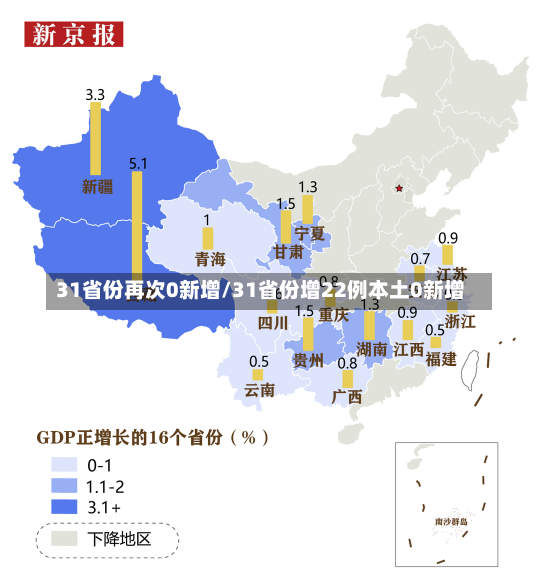 31省份再次0新增/31省份增22例本土0新增-第1张图片-建明新闻