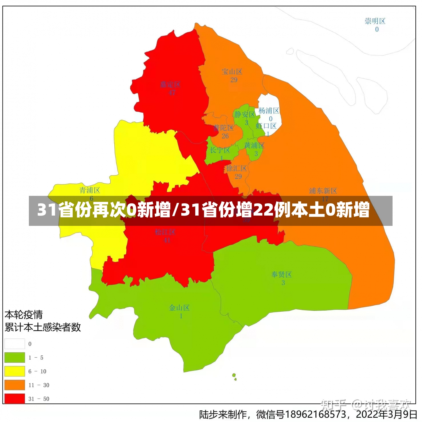 31省份再次0新增/31省份增22例本土0新增-第2张图片-建明新闻