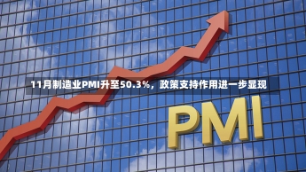 11月制造业PMI升至50.3%，政策支持作用进一步显现-第2张图片-建明新闻