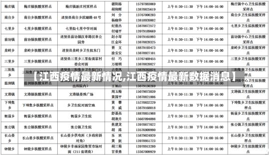 【江西疫情最新情况,江西疫情最新数据消息】-第1张图片-建明新闻