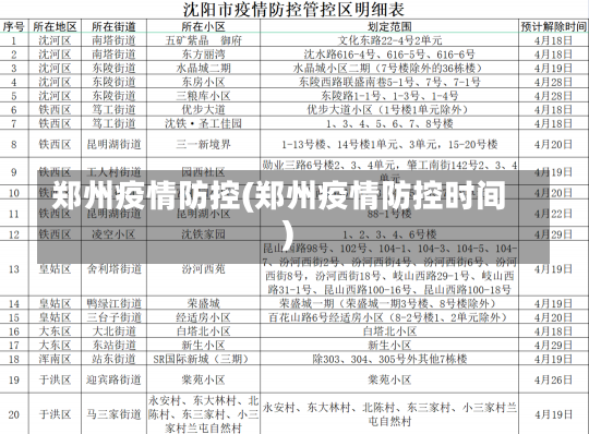 郑州疫情防控(郑州疫情防控时间)-第3张图片-建明新闻