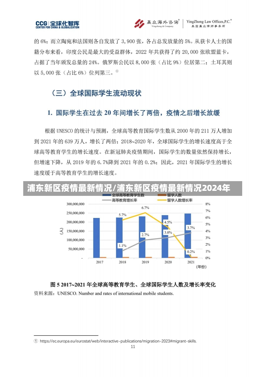 浦东新区疫情最新情况/浦东新区疫情最新情况2024年-第3张图片-建明新闻