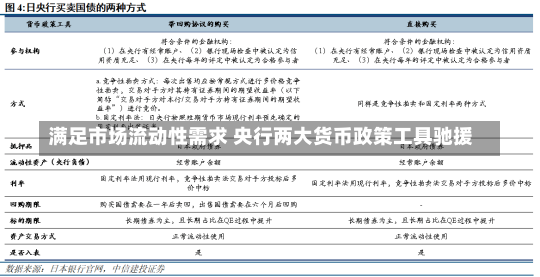 满足市场流动性需求 央行两大货币政策工具驰援-第1张图片-建明新闻