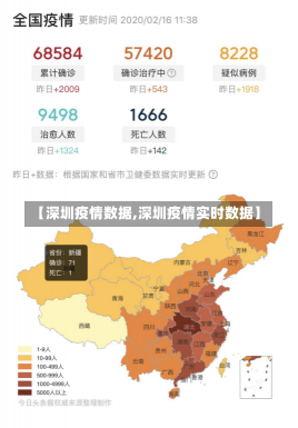 【深圳疫情数据,深圳疫情实时数据】-第2张图片-建明新闻