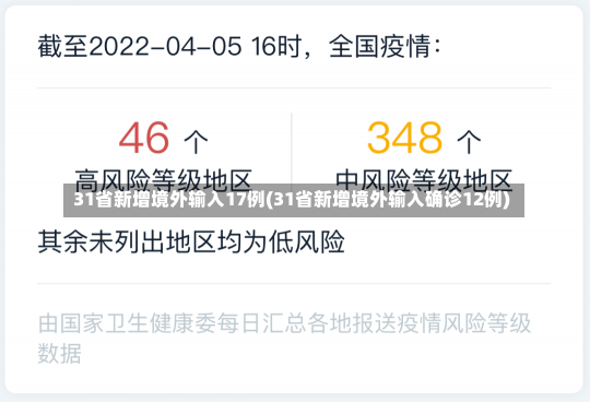 31省新增境外输入17例(31省新增境外输入确诊12例)-第1张图片-建明新闻