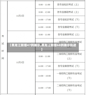 【黑龙江新增47例确诊,黑龙江新增68例确诊轨迹】-第3张图片-建明新闻