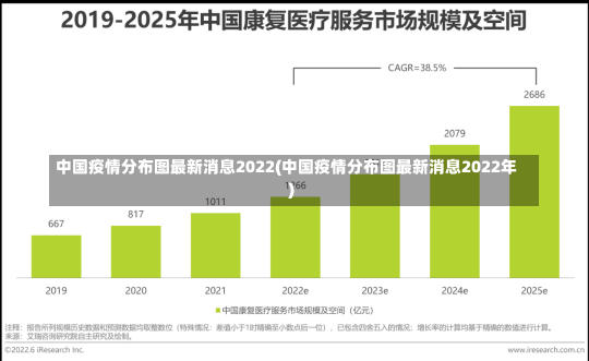 中国疫情分布图最新消息2022(中国疫情分布图最新消息2022年)-第1张图片-建明新闻