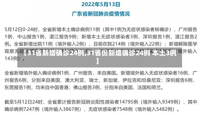 【31省新增确诊24例,31省份新增确诊24例 本土3例】-第2张图片-建明新闻