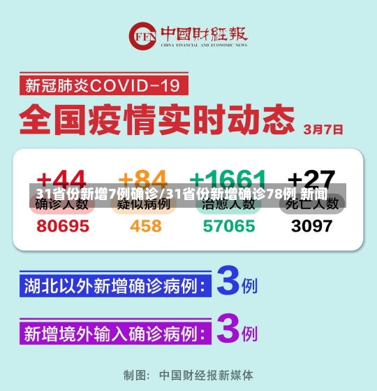 31省份新增7例确诊/31省份新增确诊78例 新闻-第2张图片-建明新闻