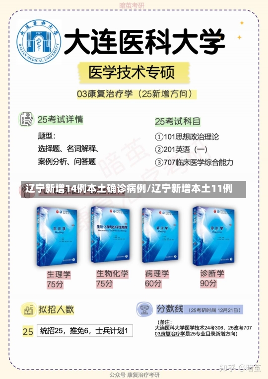 辽宁新增14例本土确诊病例/辽宁新增本土11例-第1张图片-建明新闻