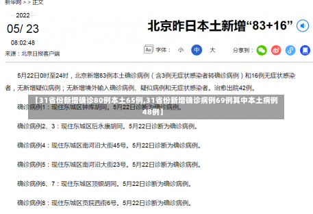 【31省份新增确诊80例本土65例,31省份新增确诊病例69例其中本土病例48例】-第2张图片-建明新闻