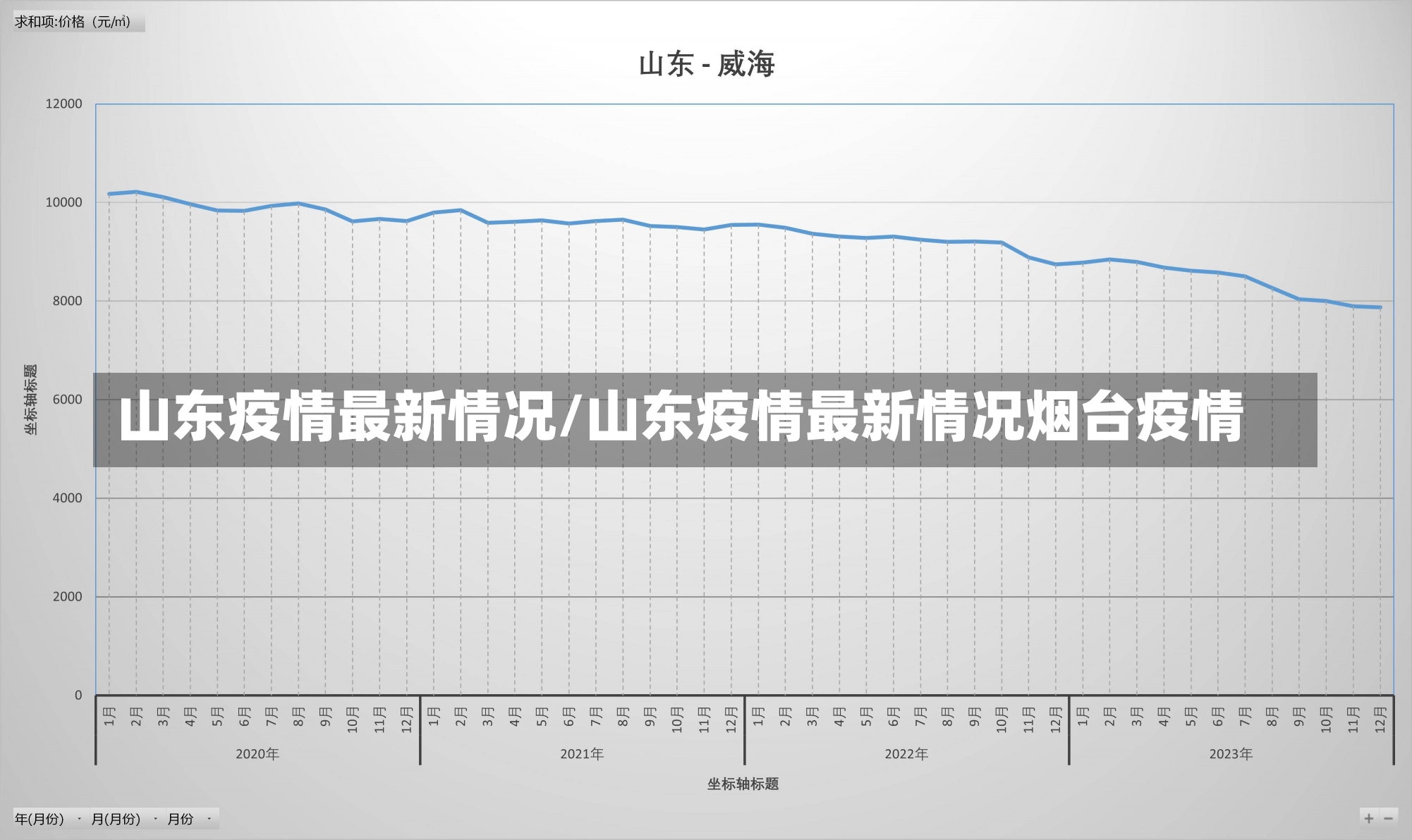 山东疫情最新情况/山东疫情最新情况烟台疫情-第3张图片-建明新闻