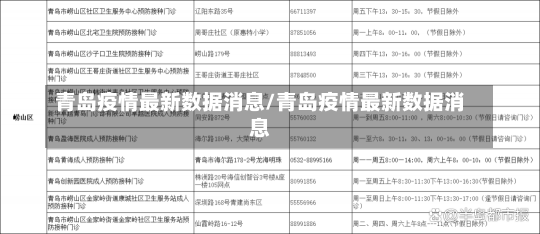 青岛疫情最新数据消息/青岛疫情最新数据消息-第2张图片-建明新闻