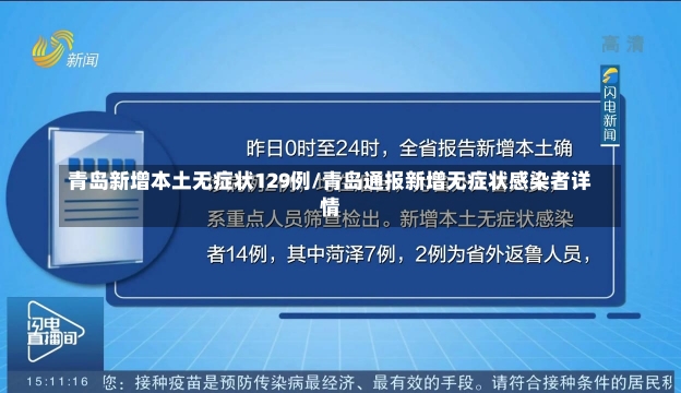 青岛新增本土无症状129例/青岛通报新增无症状感染者详情-第1张图片-建明新闻