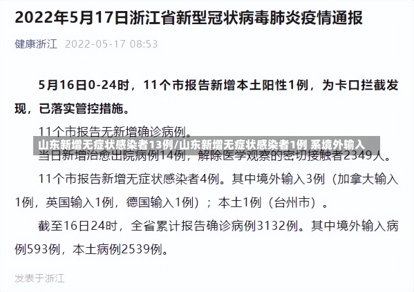 山东新增无症状感染者13例/山东新增无症状感染者1例 系境外输入-第3张图片-建明新闻