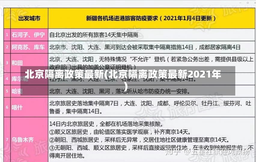 北京隔离政策最新(北京隔离政策最新2021年)-第2张图片-建明新闻