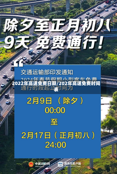 2022年高速免费日期/202年高速免费时间表-第1张图片-建明新闻