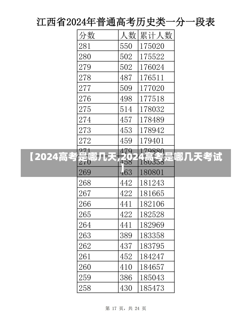 【2024高考是哪几天,2024高考是哪几天考试】-第1张图片-建明新闻