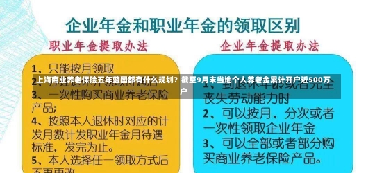 上海商业养老保险五年蓝图都有什么规划？截至9月末当地个人养老金累计开户近500万户-第2张图片-建明新闻