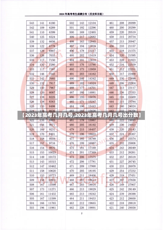 【2023年高考几月几号,2023年高考几月几号出分数】-第2张图片-建明新闻