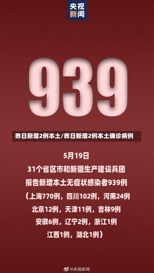 昨日新增2例本土/昨日新增2例本土确诊病例-第1张图片-建明新闻