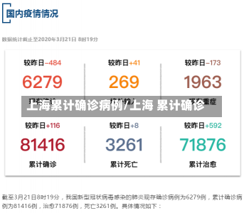 上海累计确诊病例/上海 累计确诊-第1张图片-建明新闻