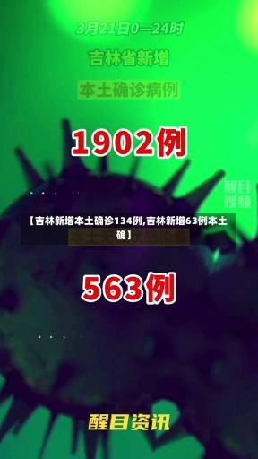 【吉林新增本土确诊134例,吉林新增63例本土确】-第1张图片-建明新闻