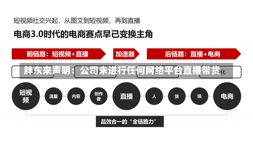 胖东来声明：公司未进行任何网络平台直播带货-第2张图片-建明新闻