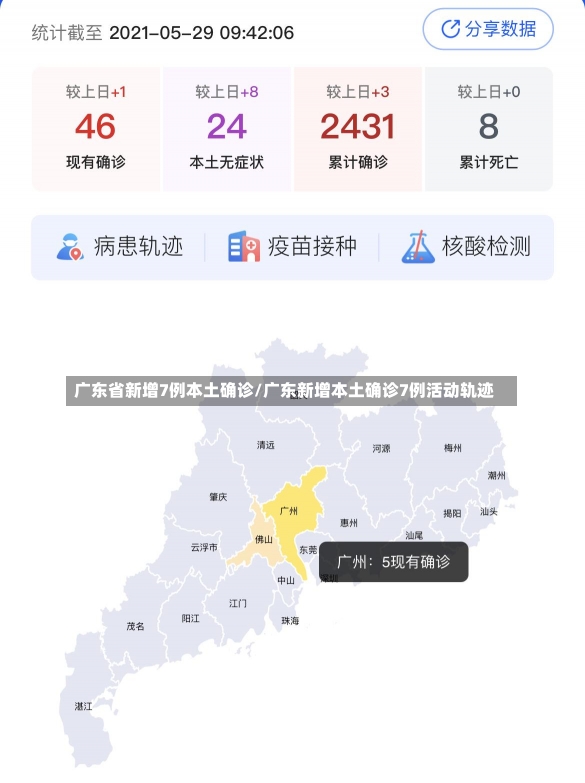 广东省新增7例本土确诊/广东新增本土确诊7例活动轨迹-第1张图片-建明新闻
