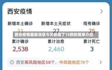 西安疫情最新消息今天新增了15例的简单介绍-第3张图片-建明新闻