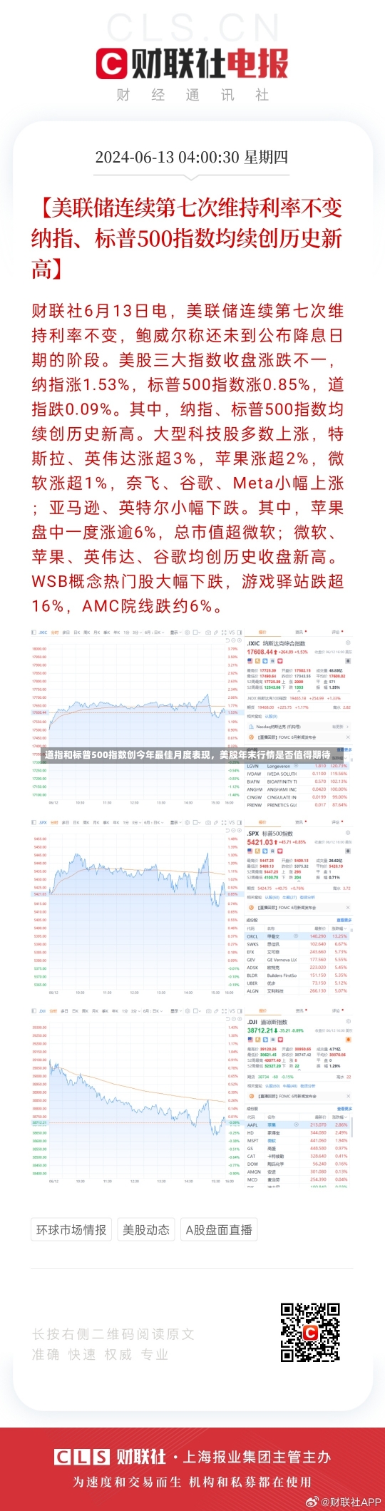 道指和标普500指数创今年最佳月度表现，美股年末行情是否值得期待-第1张图片-建明新闻