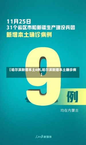 【哈尔滨新增本土6例,哈尔滨新增本土确诊病】-第1张图片-建明新闻