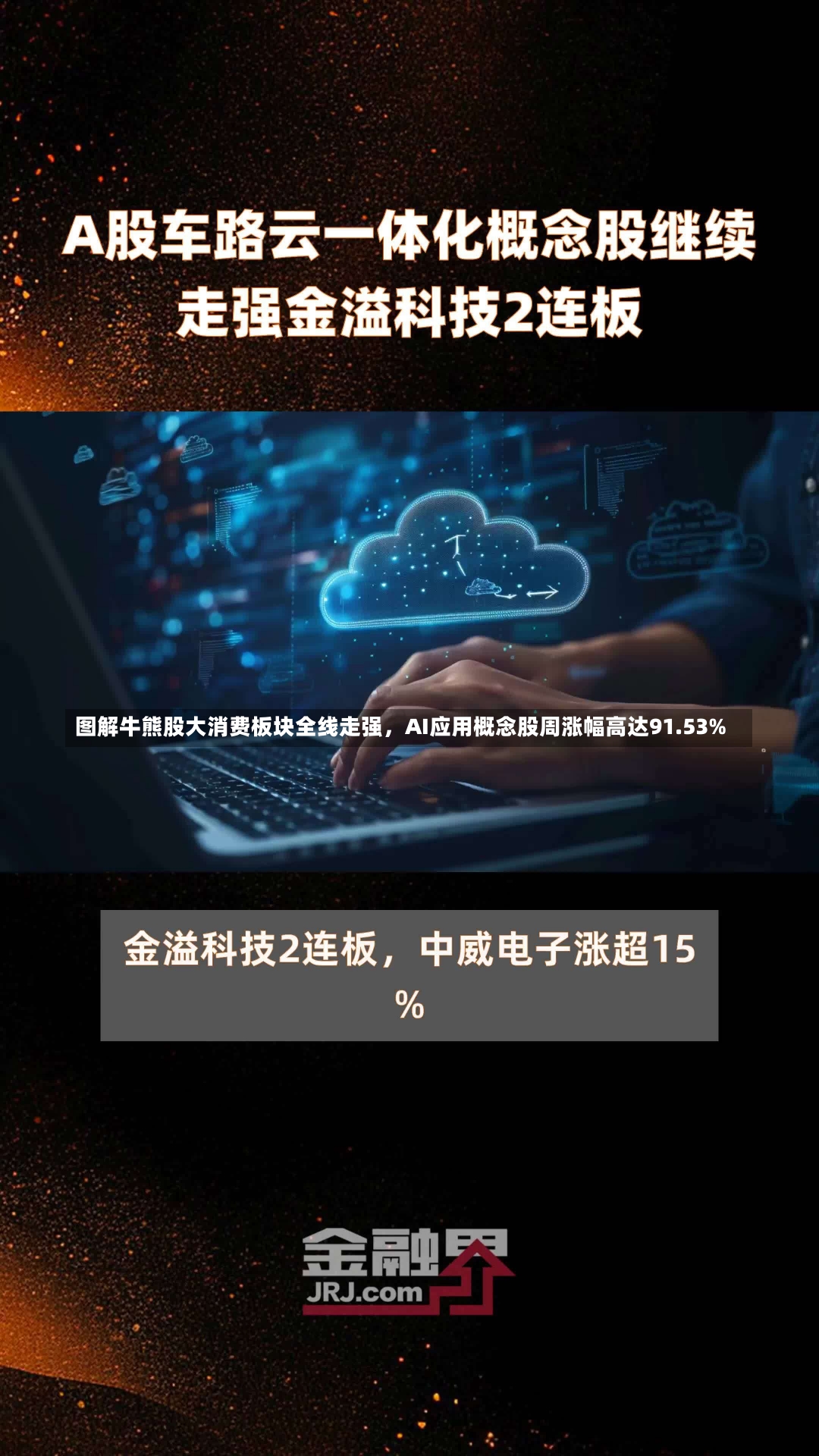 图解牛熊股大消费板块全线走强，AI应用概念股周涨幅高达91.53%-第2张图片-建明新闻