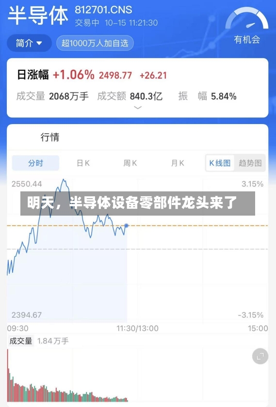 明天，半导体设备零部件龙头来了-第2张图片-建明新闻