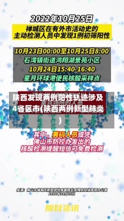 陕西发现两例阳性轨迹涉及4省区市(陕西两例新型肺炎)-第1张图片-建明新闻