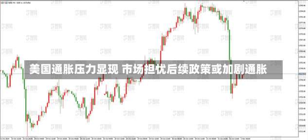 美国通胀压力显现 市场担忧后续政策或加剧通胀-第1张图片-建明新闻