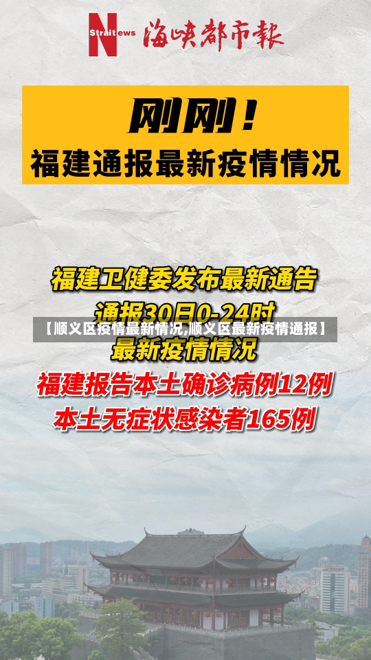 【顺义区疫情最新情况,顺义区最新疫情通报】-第2张图片-建明新闻