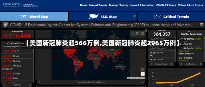 【美国新冠肺炎超566万例,美国新冠肺炎超2965万例】-第2张图片-建明新闻