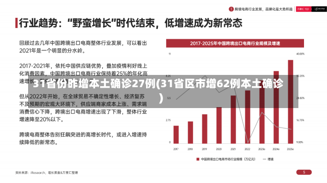 31省份昨增本土确诊27例(31省区市增62例本土确诊)-第1张图片-建明新闻