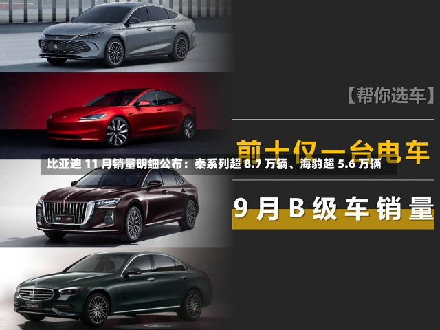 比亚迪 11 月销量明细公布：秦系列超 8.7 万辆、海豹超 5.6 万辆-第3张图片-建明新闻