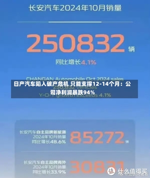 日产汽车陷入破产危机 只能支撑12-14个月：公司净利润暴跌94%-第2张图片-建明新闻