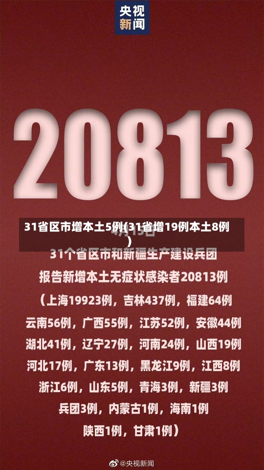 31省区市增本土5例(31省增19例本土8例)-第2张图片-建明新闻