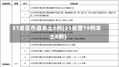 31省区市增本土5例(31省增19例本土8例)-第1张图片-建明新闻