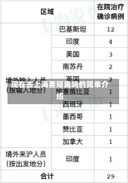 现在去上海要隔离吗的简单介绍-第1张图片-建明新闻